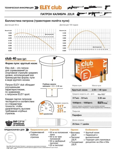 Eley - техническая информаия - Club